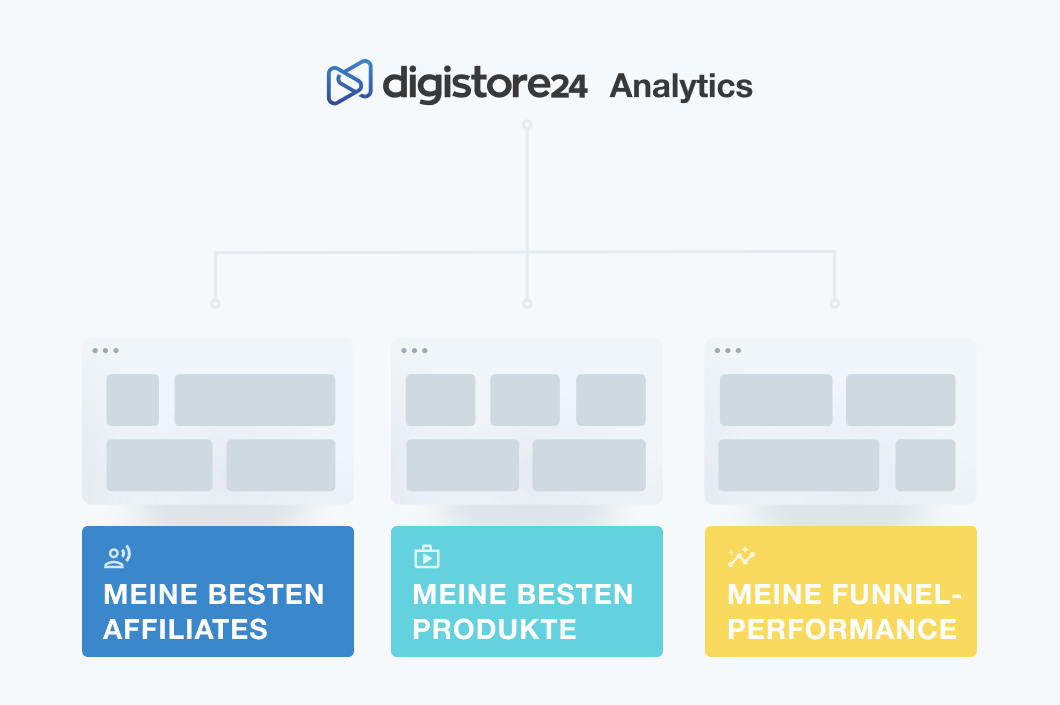 Diagramm mit Digistore24 Analytics und den wichtigsten Unternehmensdaten